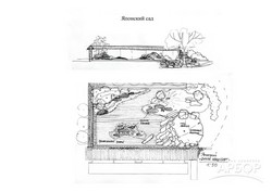 План ландшафта дачного участка