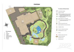 Проект ландшафтного дизайна участка